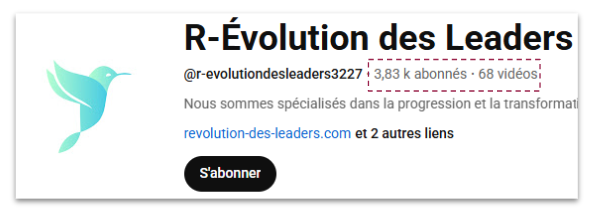Résultats après la campagne